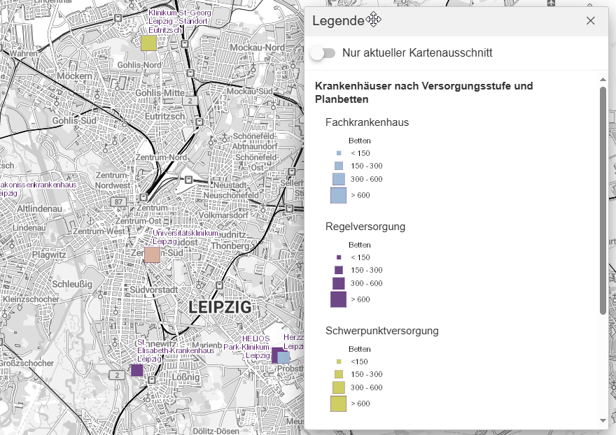 Detailansicht Punktsymbole zur Darstellung von Abstufungen