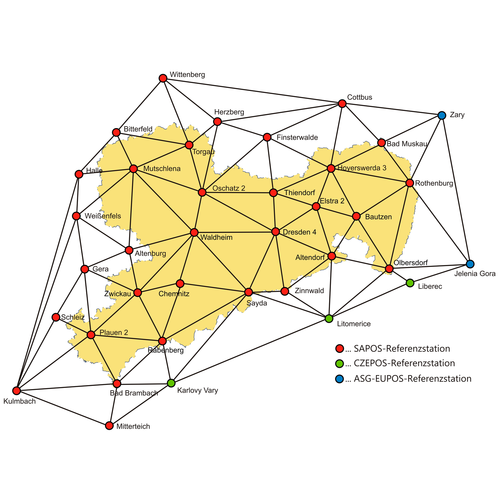 Interpolationsgebiet der sächsischen Vernetzung