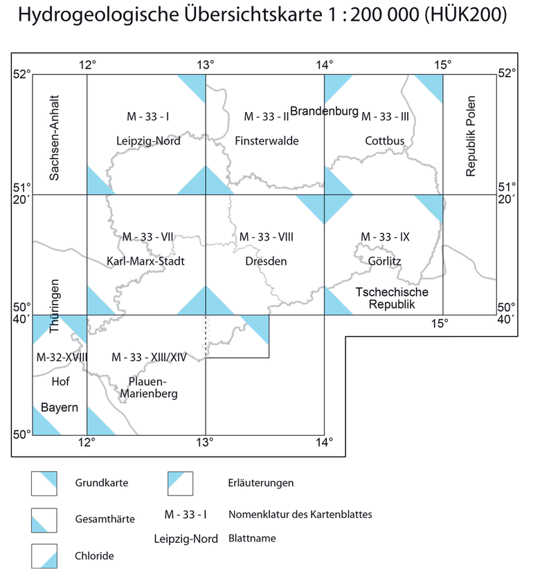 HÜK200