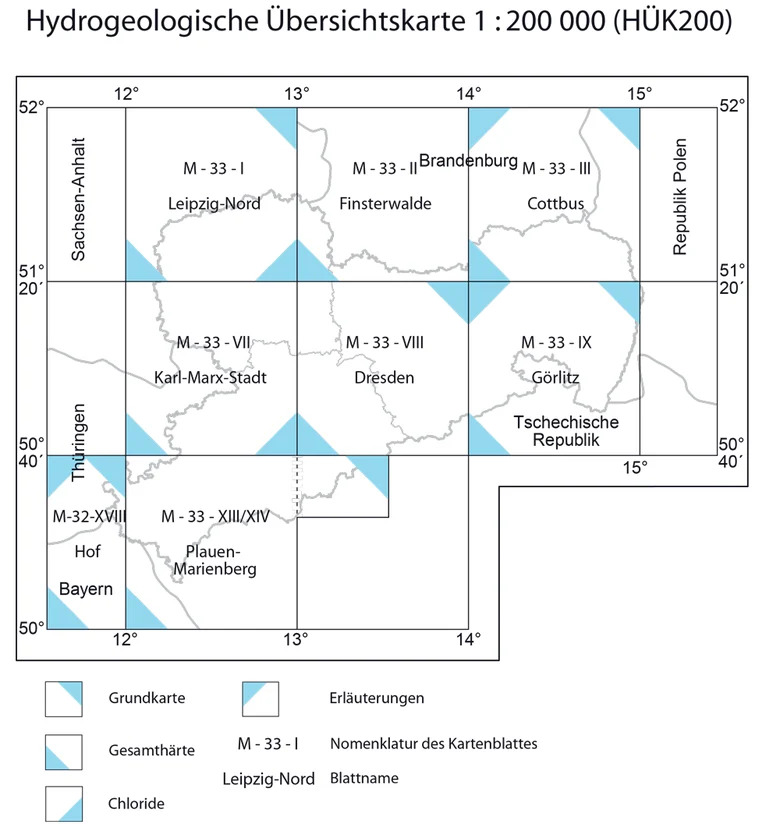 HÜK200