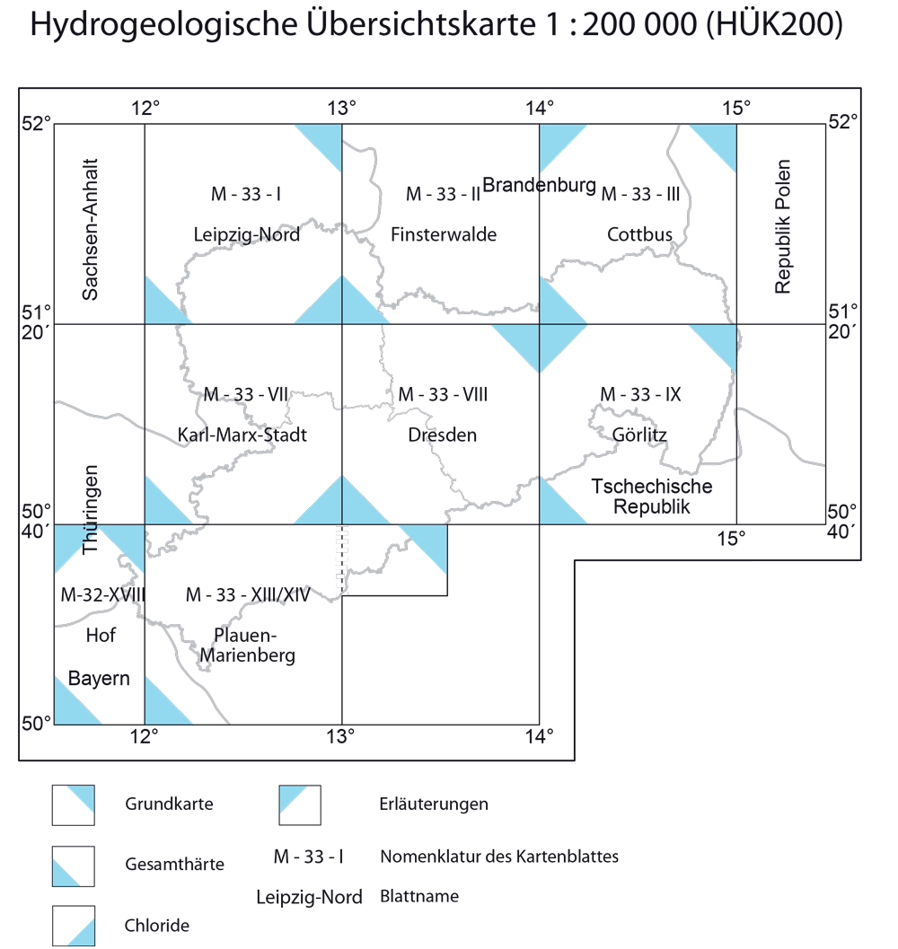 HÜK200