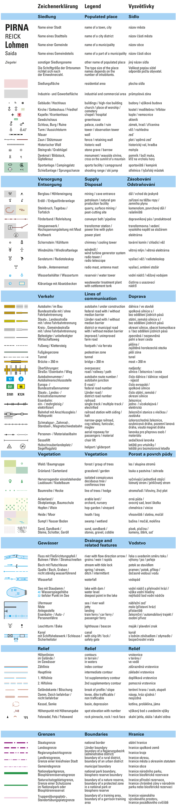 Legende der Topographischen Karte 1 : 50 000 Pirna