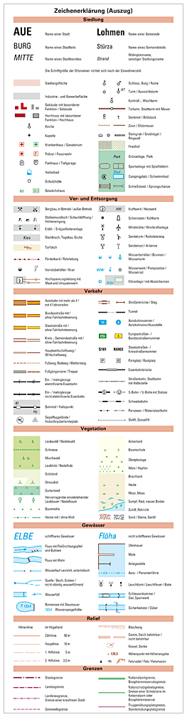 Zeichenerklärung TK10