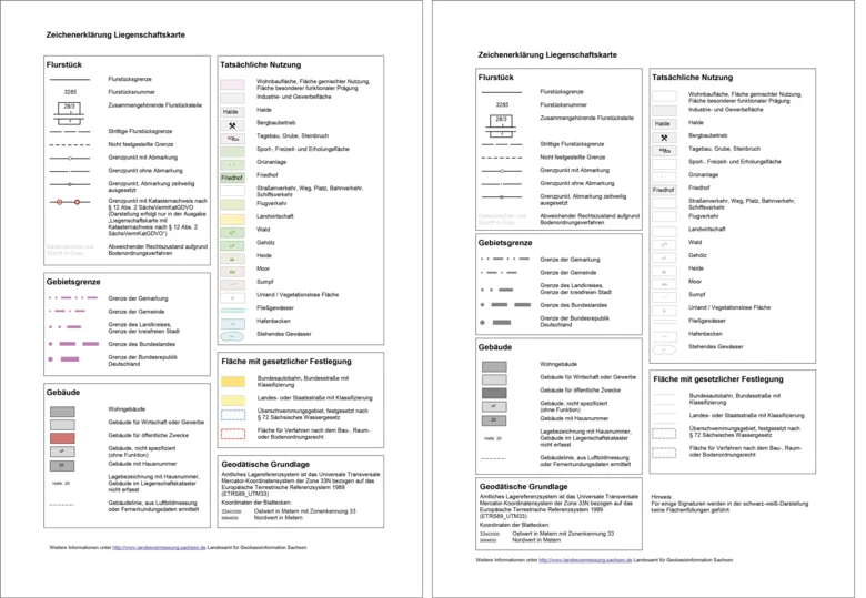 Zeichenerklärung zur Liegenschaftskarte, farbig und schwarz-weiß