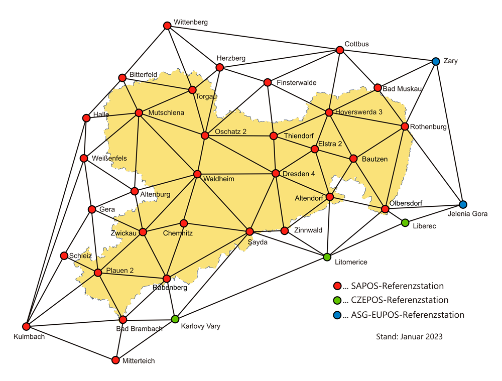 Interpolationsgebiet