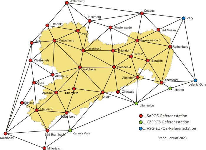 Interpolationsgebiet der sächsischen Vernetzung